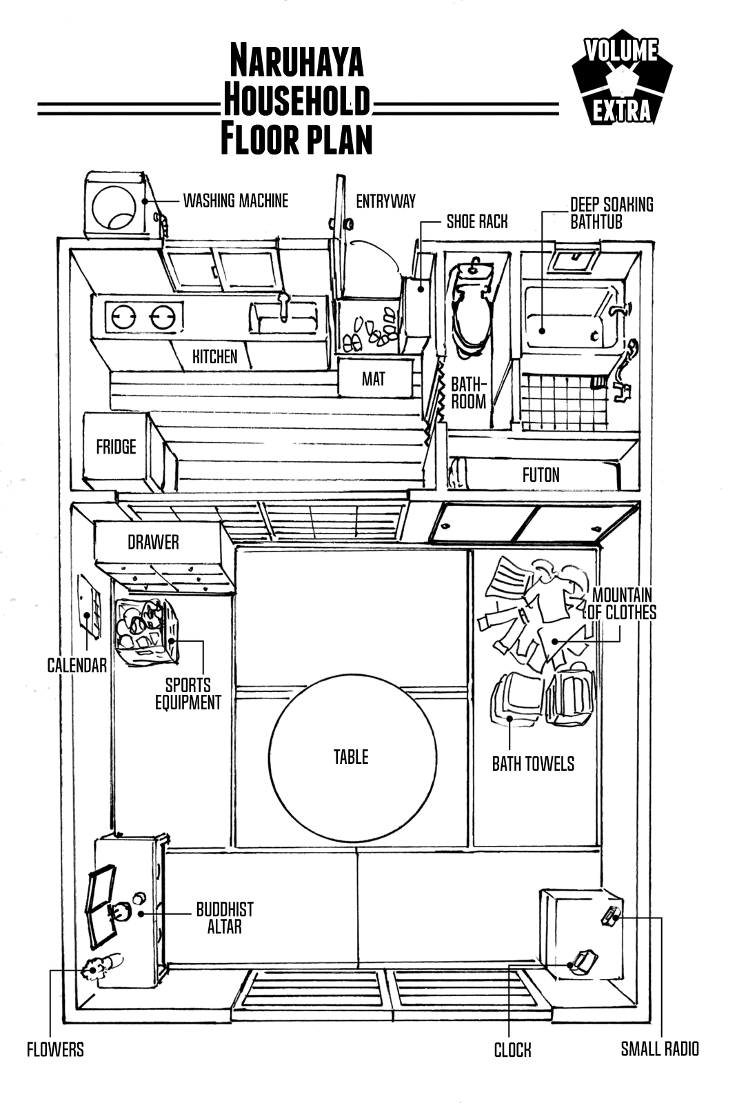 Blue Lock Chapter 58.5 image 3